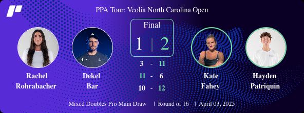 LIVE BLOG: The latest news and updates from the Veolia North Carolina Open