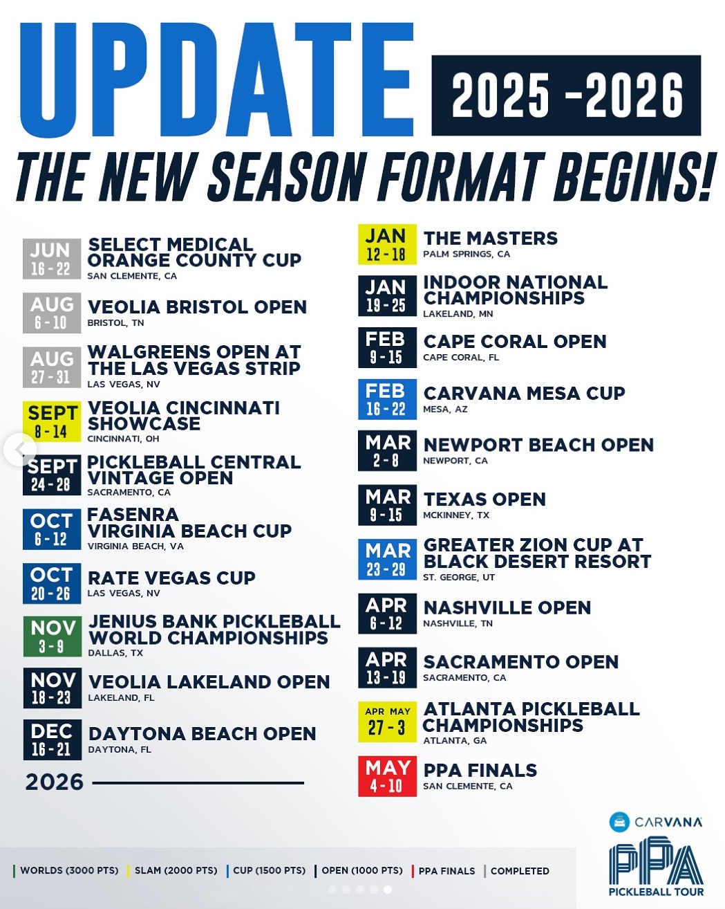 A look at the PPA Tour schedule moving forward.