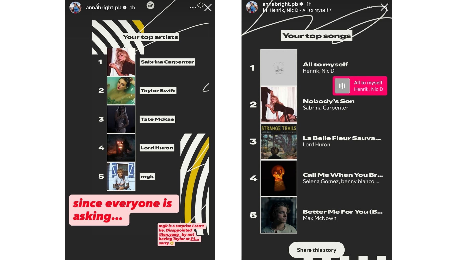 Screenshot of Anna Bright's spotify wrapped