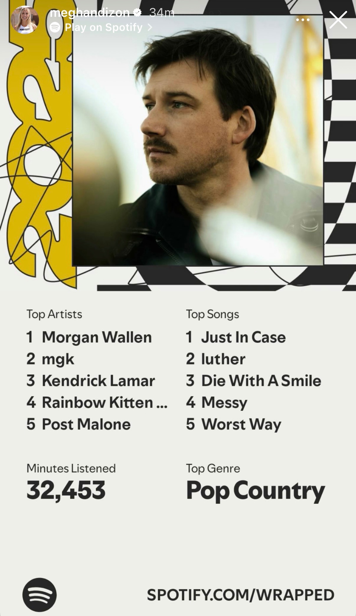 Screenshot of Meghan Dizon's spotify wrapped