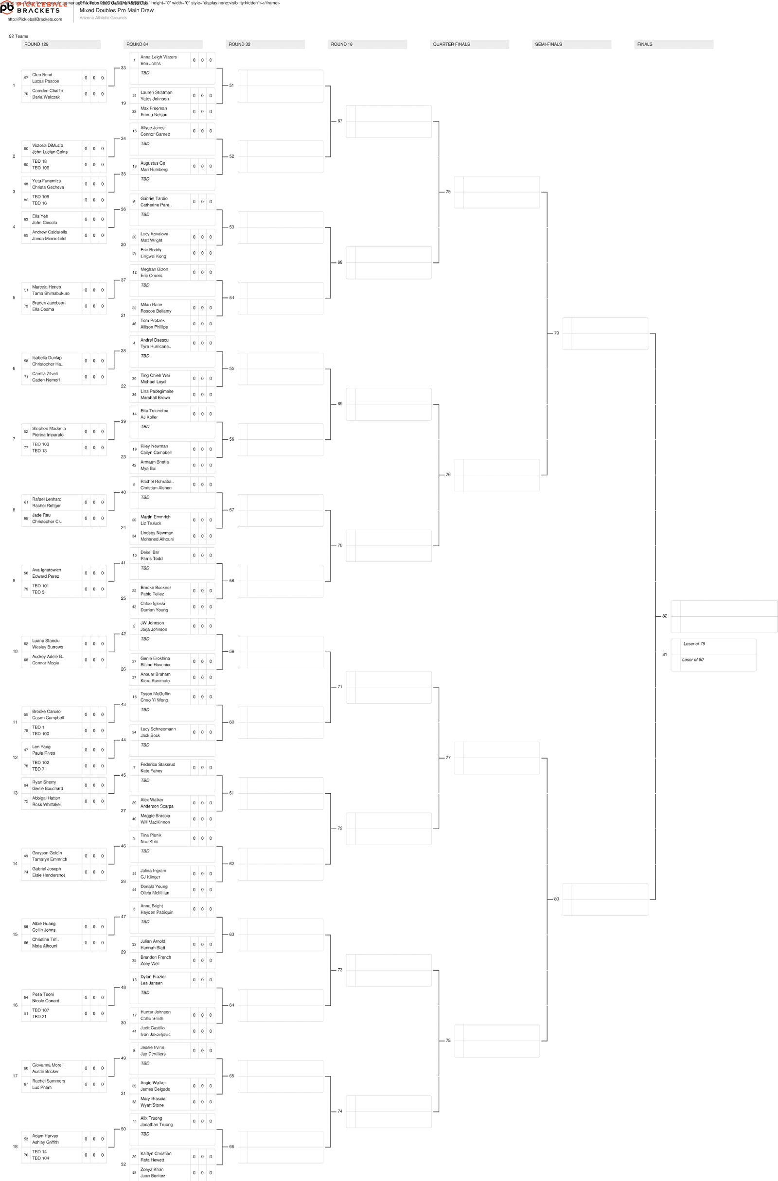 Windy Draw Draws released for Carvana Mesa Cup